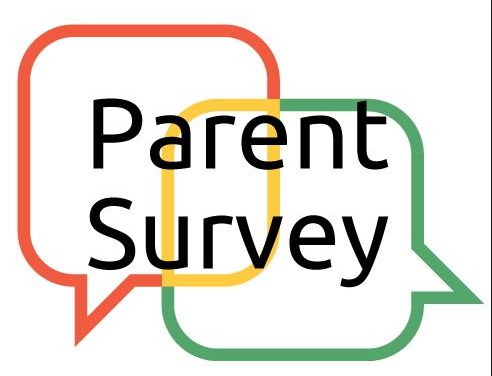Green and Red quote boxes with the words Parent Survey